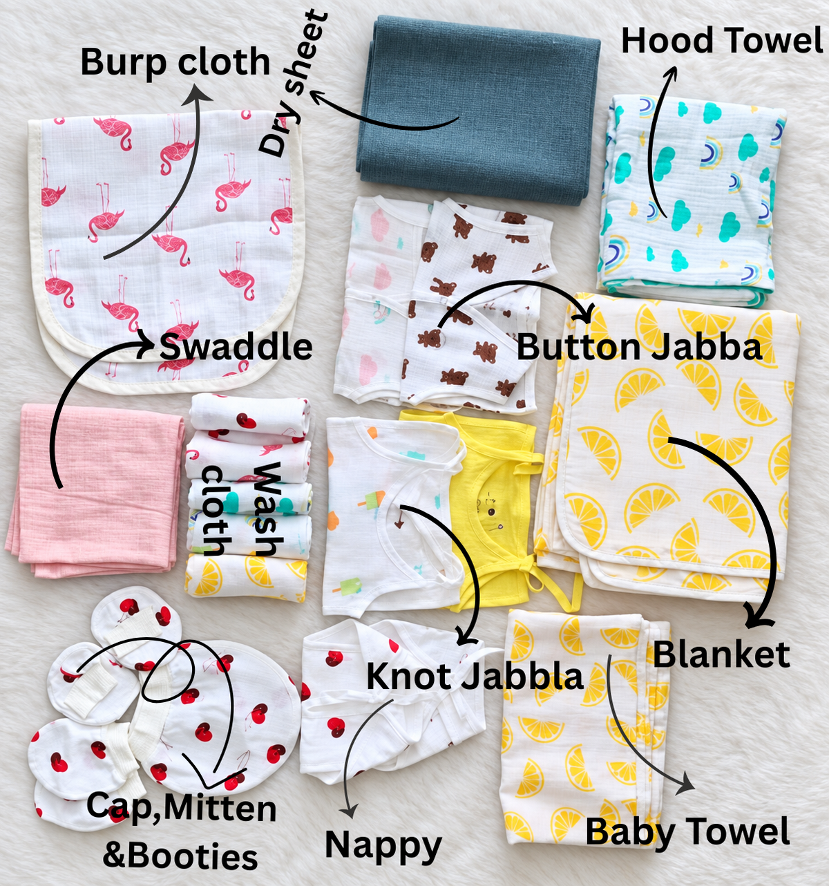 Essential New Born Kit