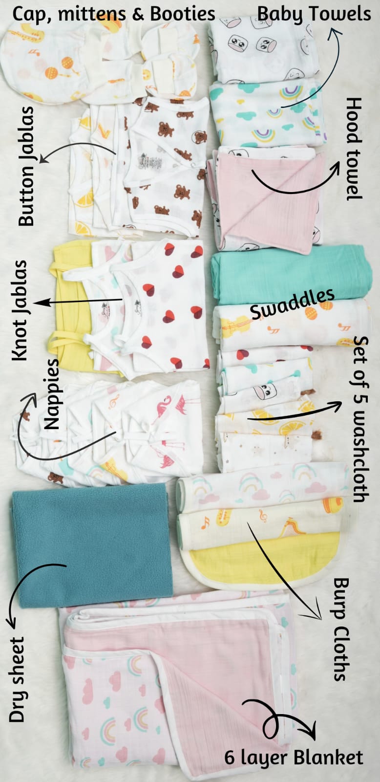 Newborn Essentials Starter Kit